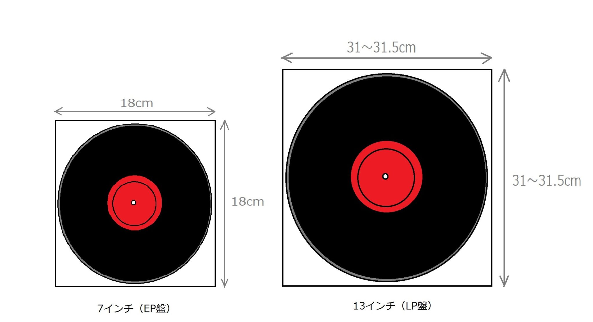 L7 4x シングル　レコード　7インチ　12インチ 71P7v4QwRFL._AC_SY200_QL15_.jpg